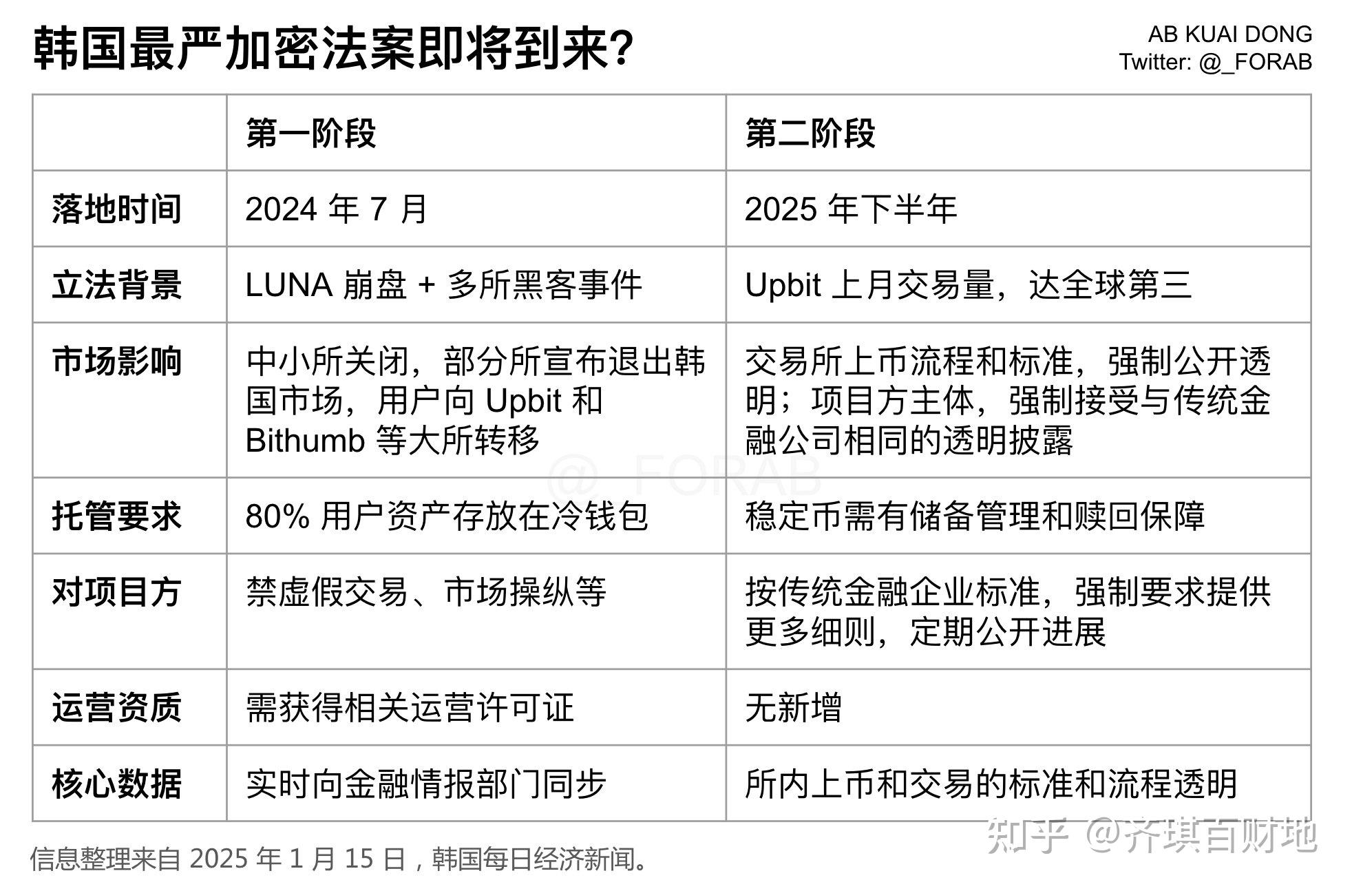 币安币创下年内新高，上扬幅高达22.56%，还能追吗？的简单介绍